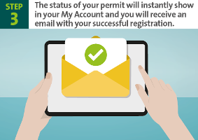 The status of your permit will instantly show in your My Account and you will receive an email with your successful registration.