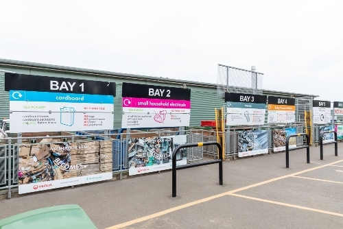 2023-Household Waste Recycling Centre (HWRC) 2023-Household Waste Recycling Centre (HWRC)