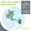 A map of Europe showing where household metal packaging went: 21% South West England, 14% Wales, 25% West Midlands, 10% North West, 12% Yorkshire and 17% Germany.