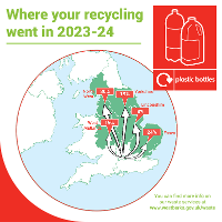 A map of the UK showing where plastic bottles go: 19% West Midlands, 30% Northwest, 19% Yorkshire, 8% Lincolnshire, 24% Essex.