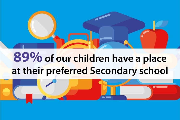 Secondary Schools Allocation Graphic 2025