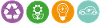 The icons representing each theme for the Environment Strategy and Environment Delivery Plan.