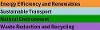 Environment Strategy Themes 2025: energy efficiency and renewables, sustainable transport, natural environment and waste reduction and recycling.